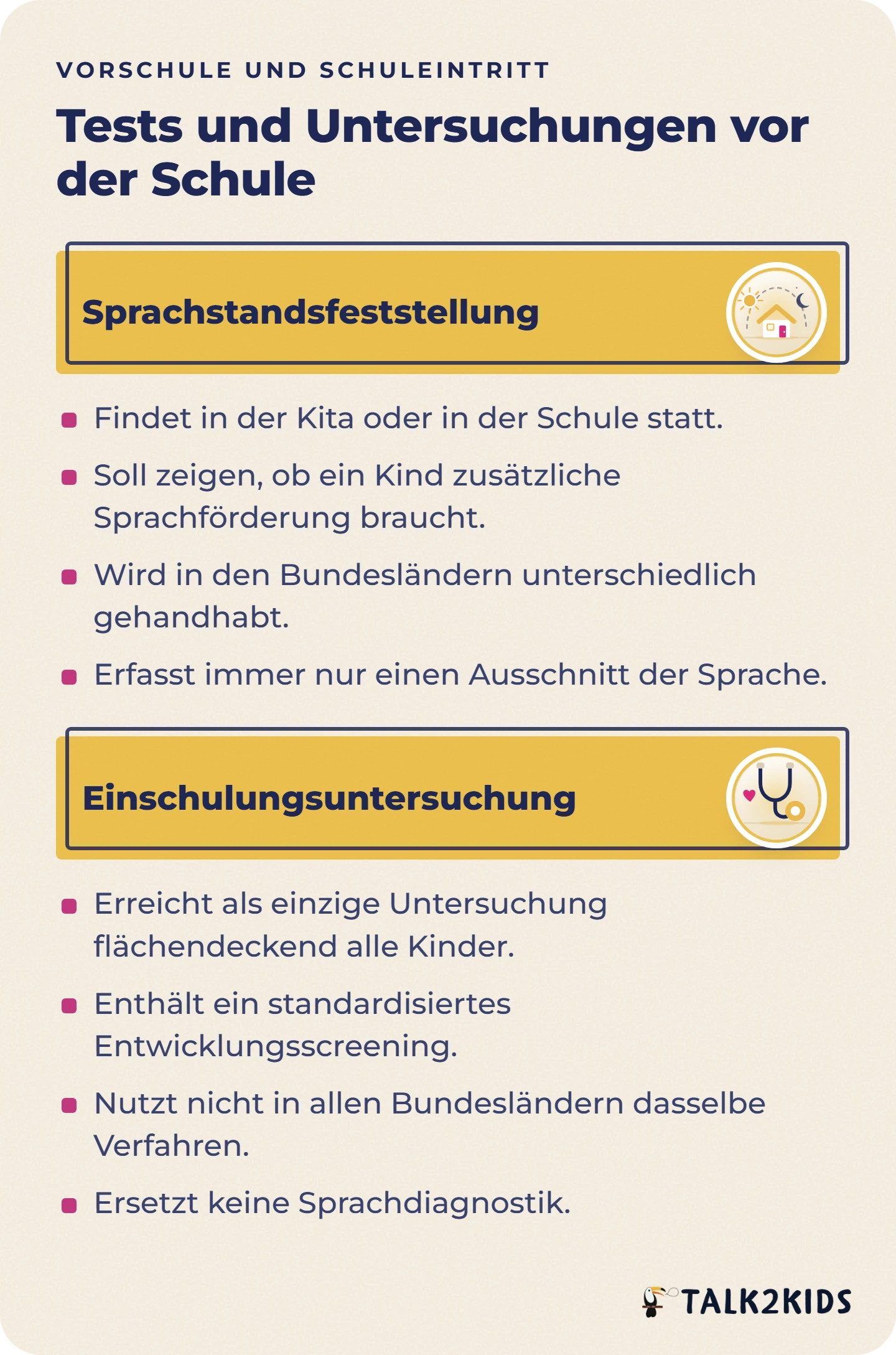 Gegenüberstellung von Sprachstandsfeststellung in Kita oder Schule und Einschulungsuntersuchung: wo sie stattfinden, was sie leisten und wo ihre Grenzen liegen.