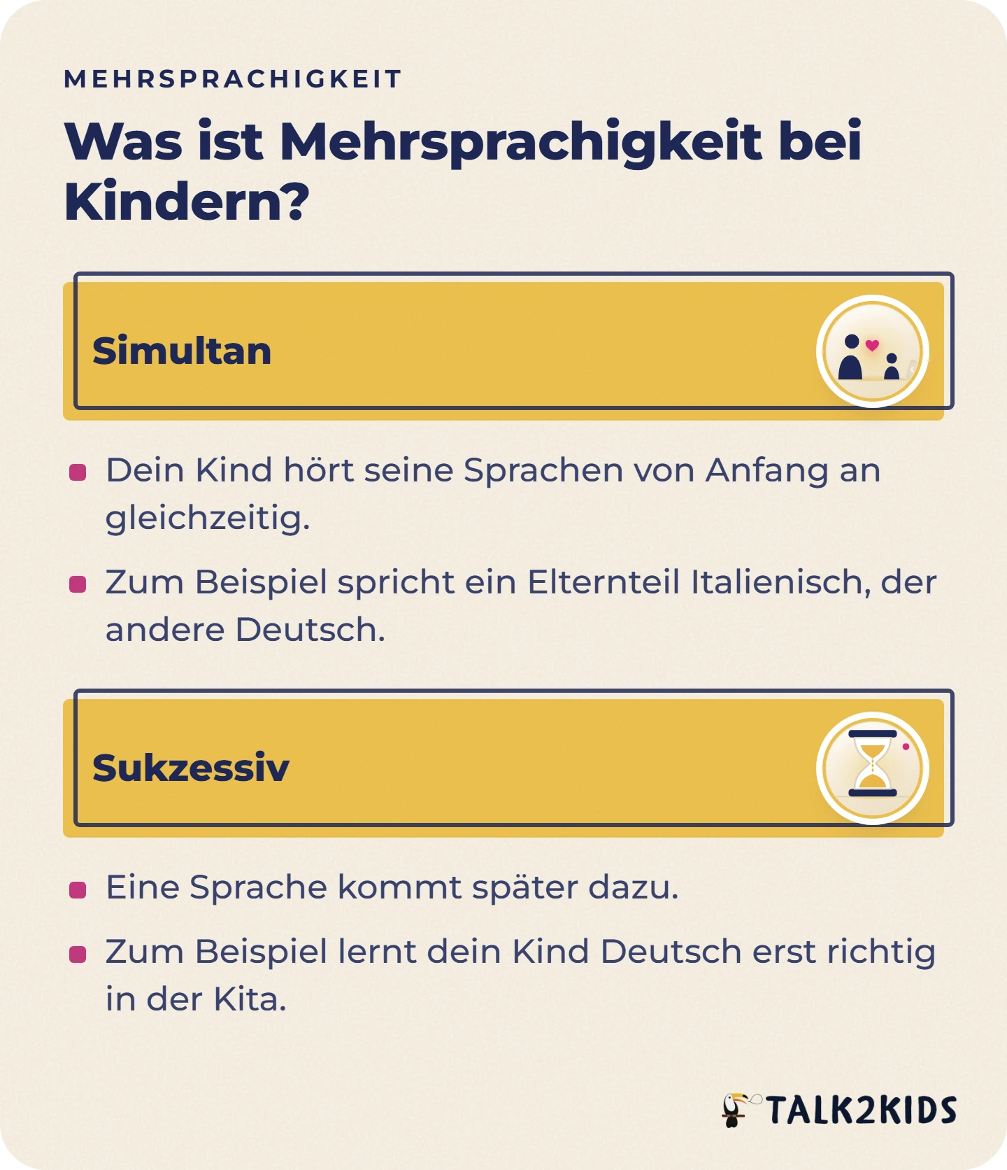 Gegenüberstellung von simultanem und sukzessivem Spracherwerb: wann die Sprachen dazukommen, mit je einem Beispiel aus dem Familienalltag.